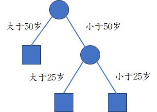 image-20231211133957820