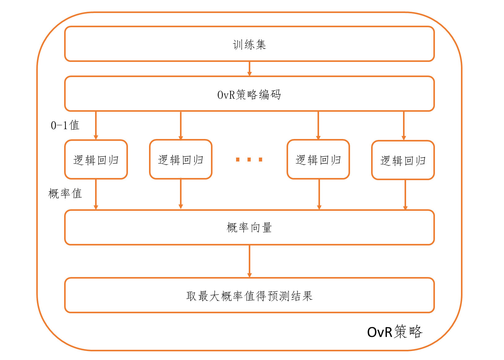 image-20240802164119967