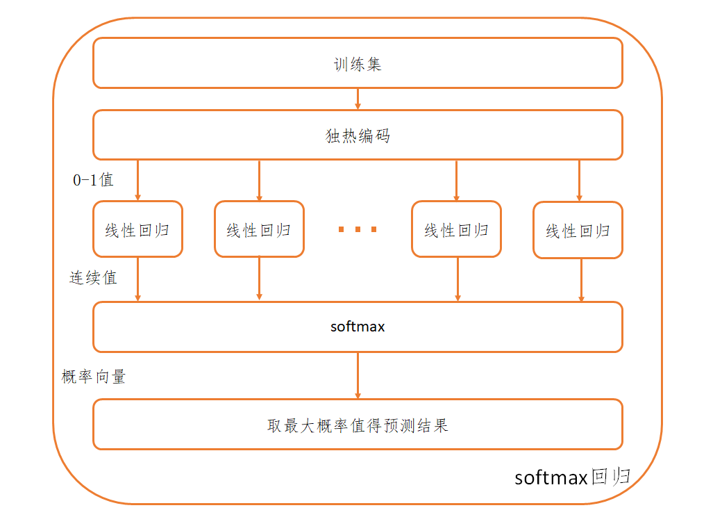 image-20240323181646305